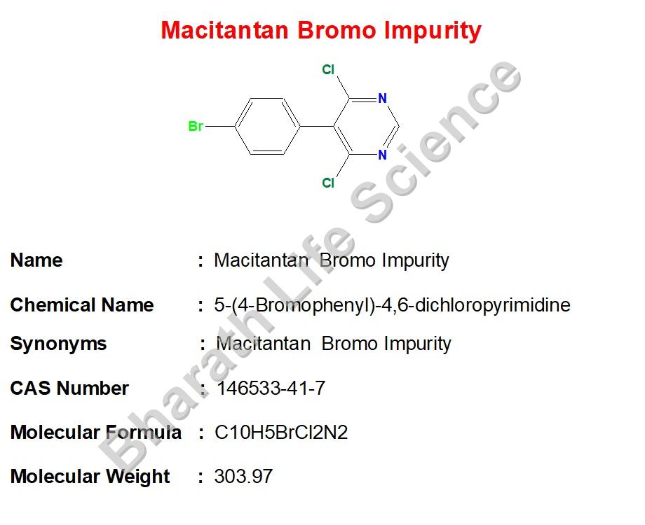 Macitantan  Bromo Impurity